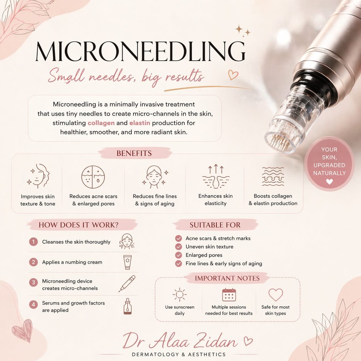 Microneedling